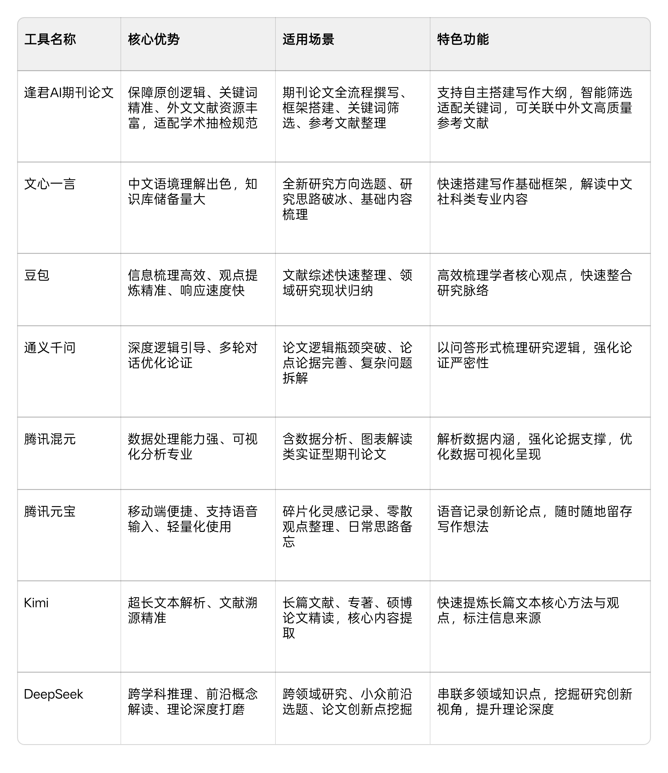 Word图片