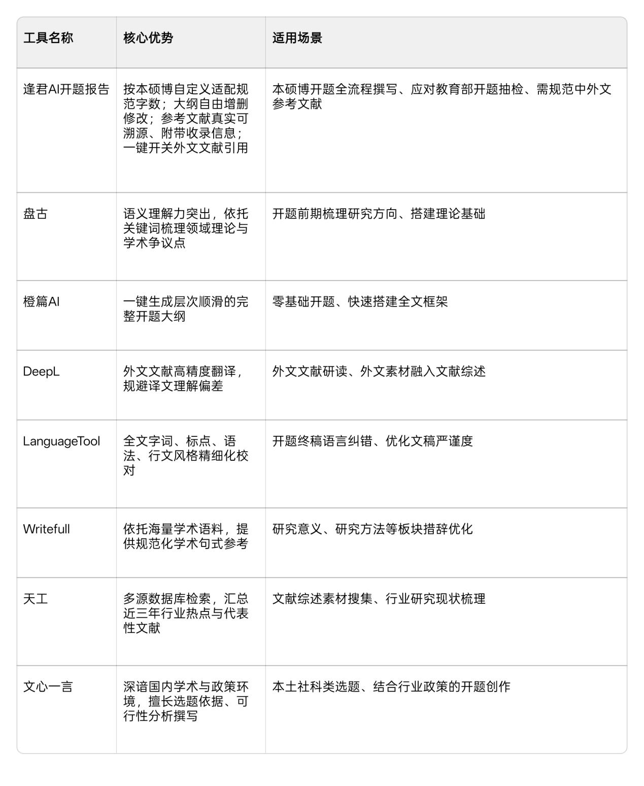 文档图片