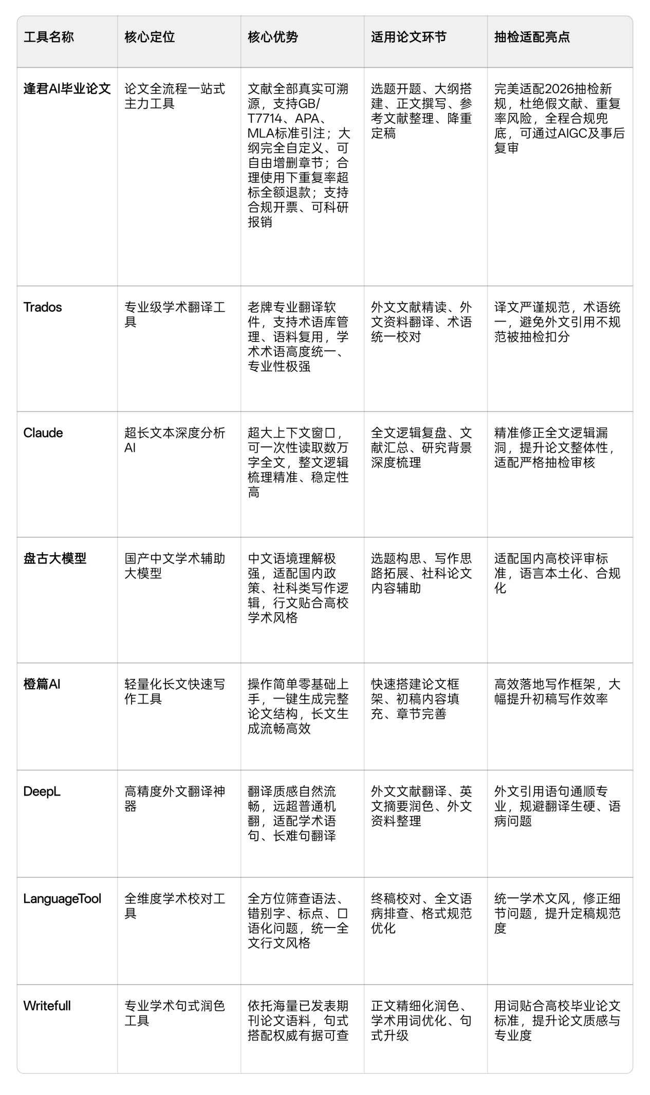 文档图片