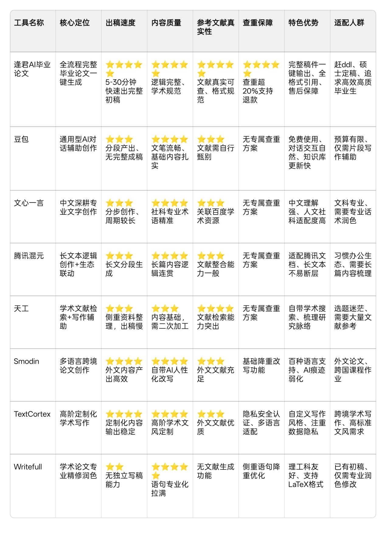 文档图片