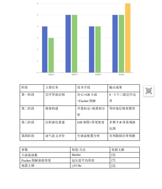 文档图片