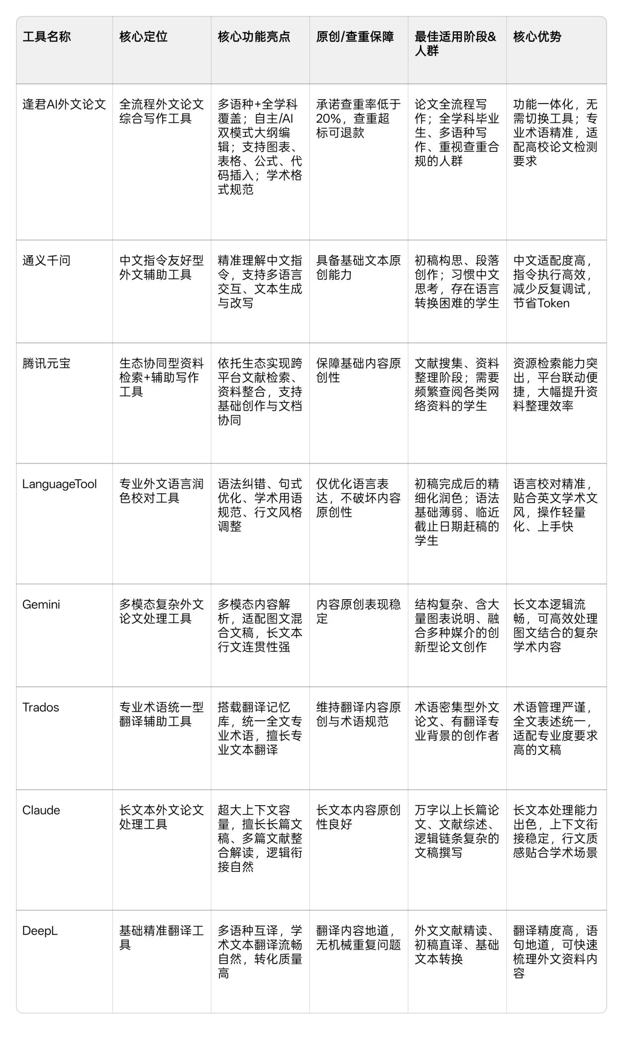 文档图片