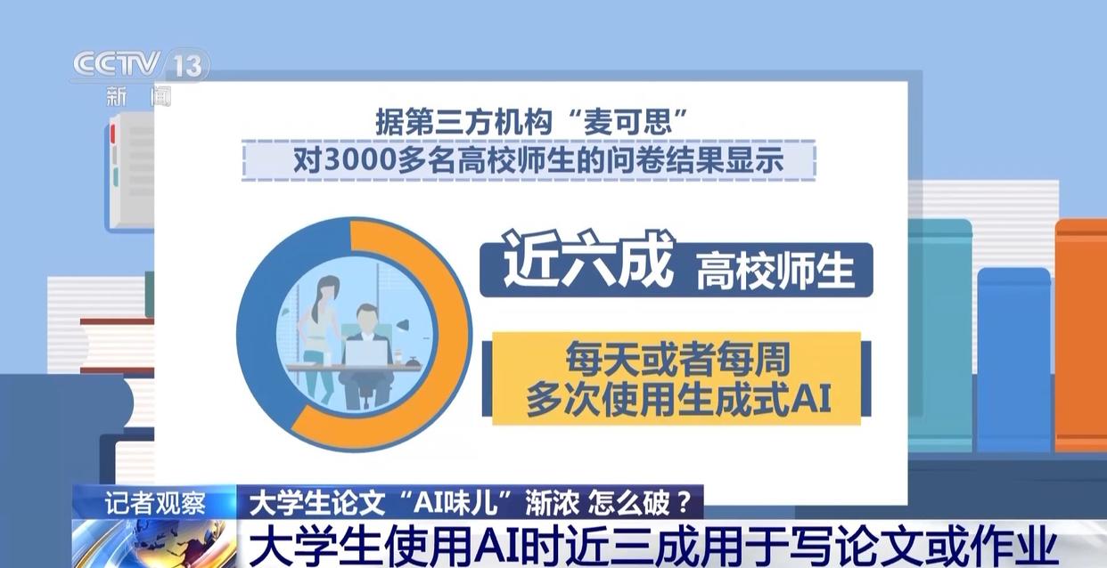 Word图片