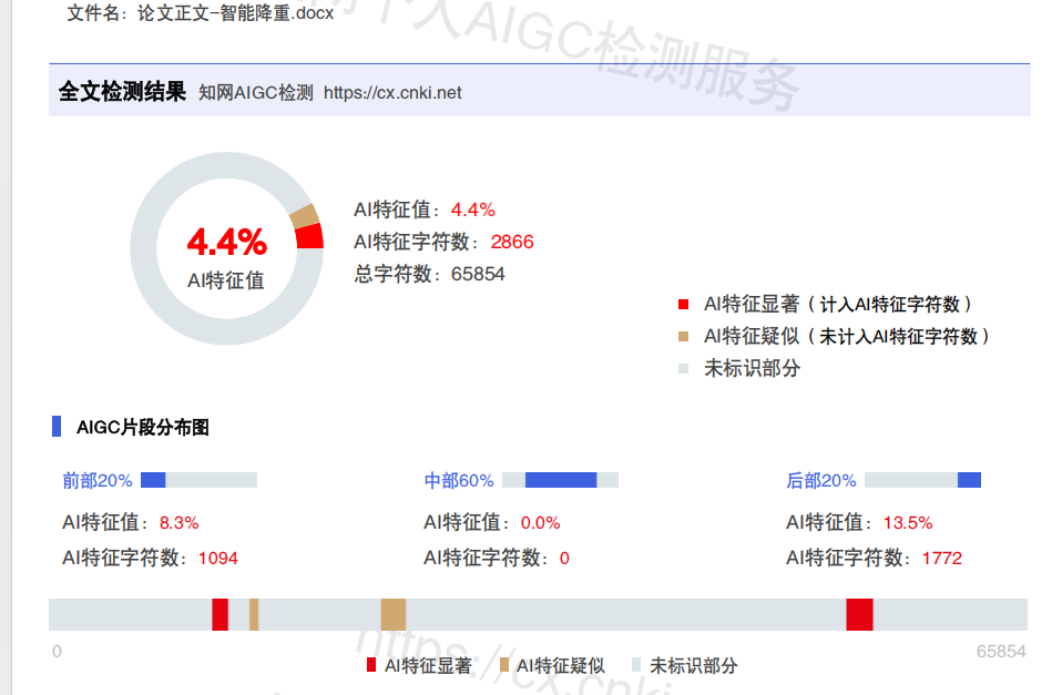 文档图片