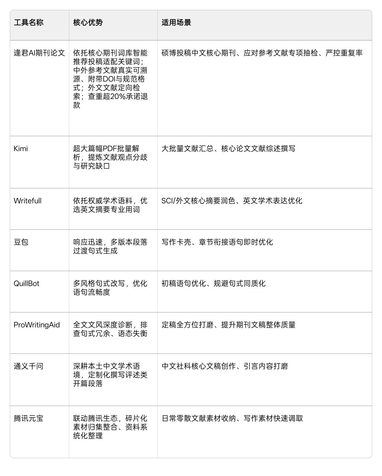 文档图片