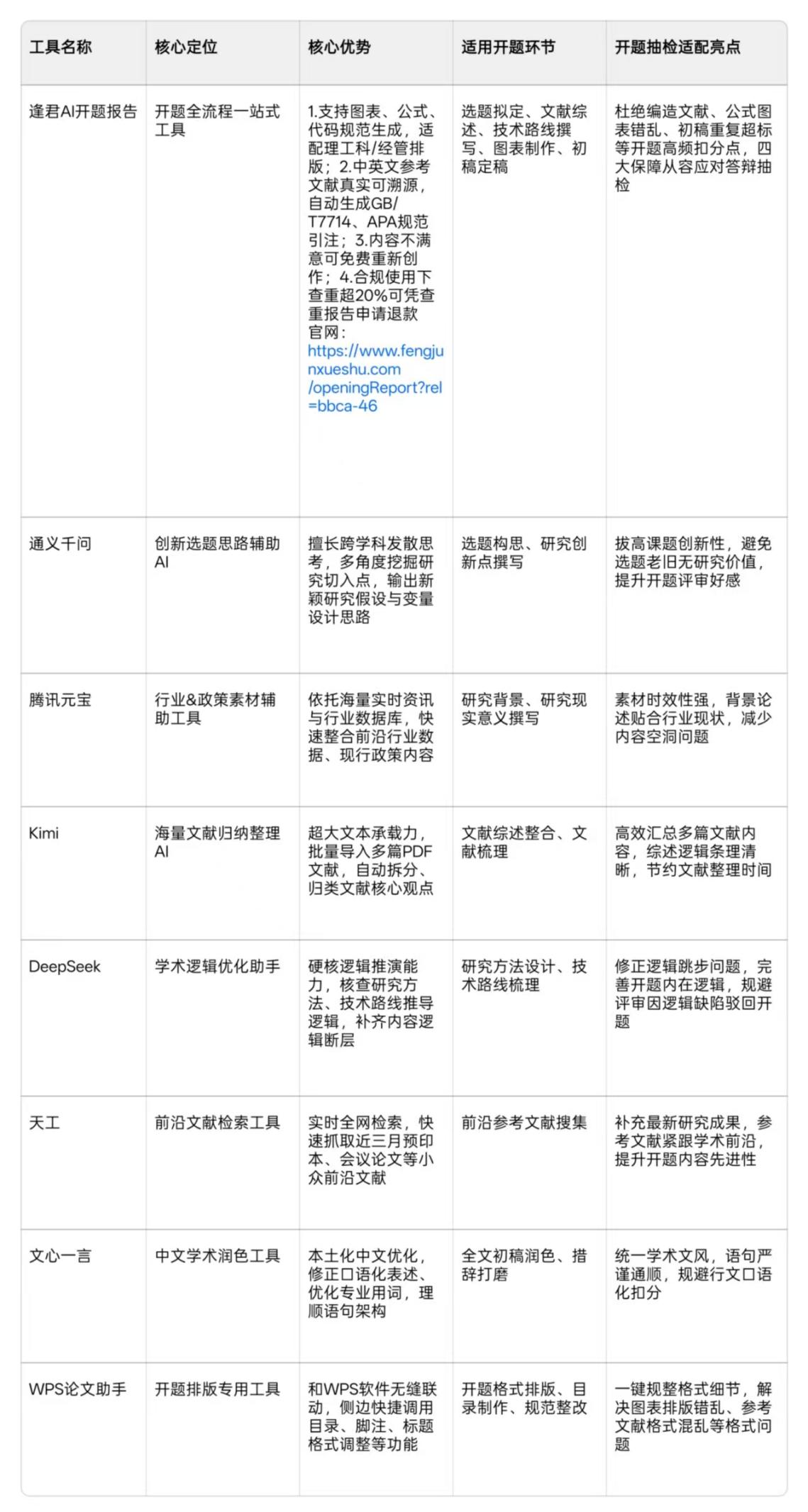 文档图片