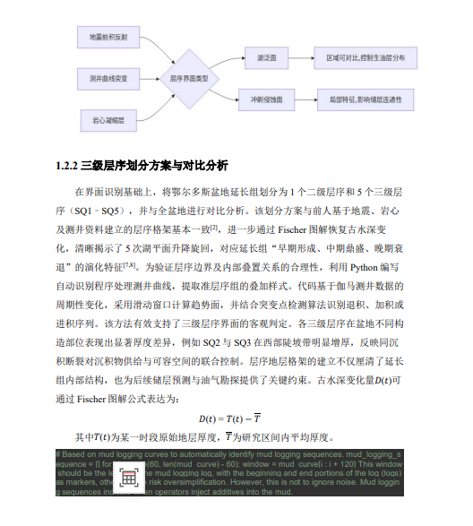 文档图片