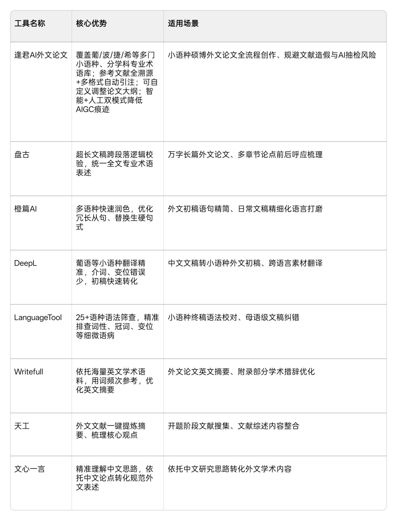 文档图片