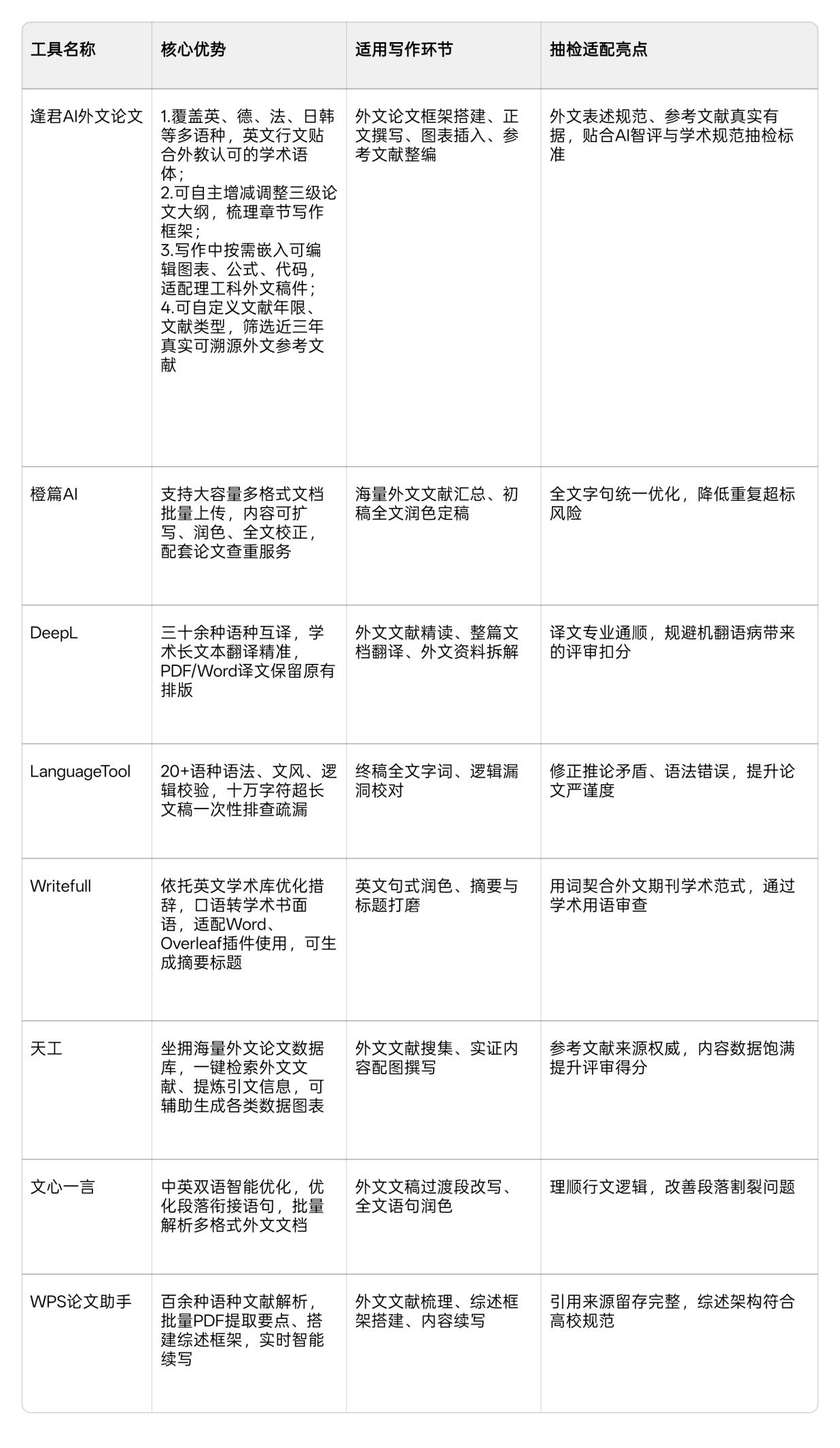 文档图片