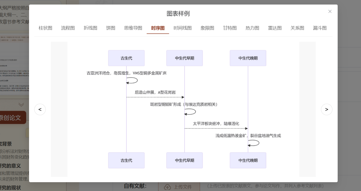 文档图片