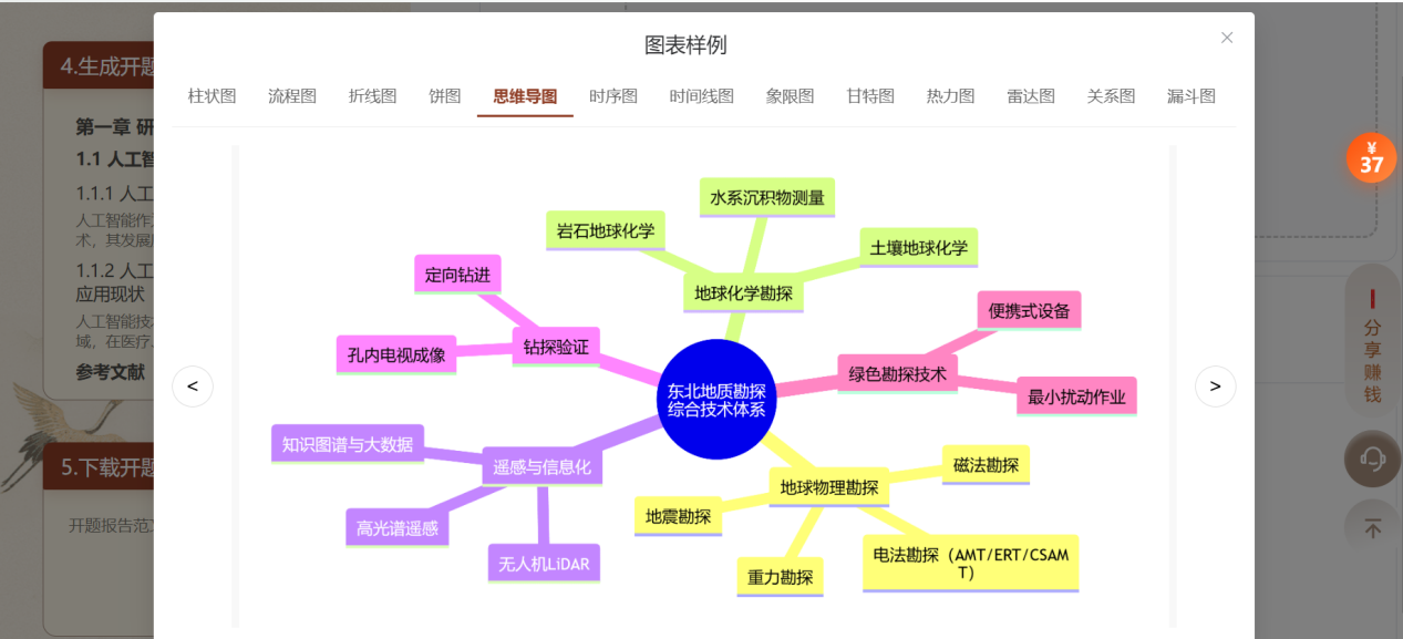 文档图片